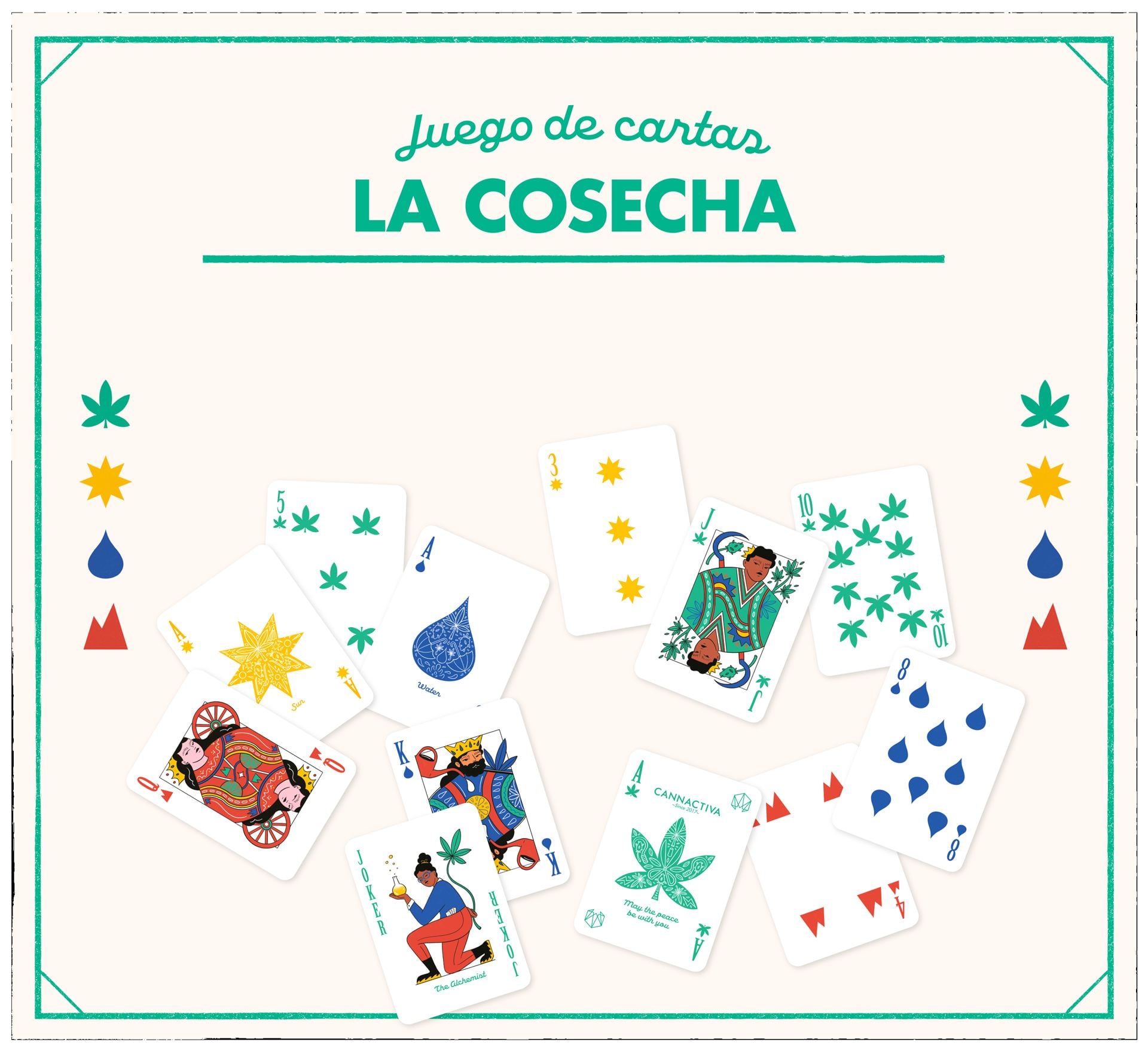 Jeu de la Récolte : Règles et Comment Jouer aux Cartes Cannactiva Harvest Edition