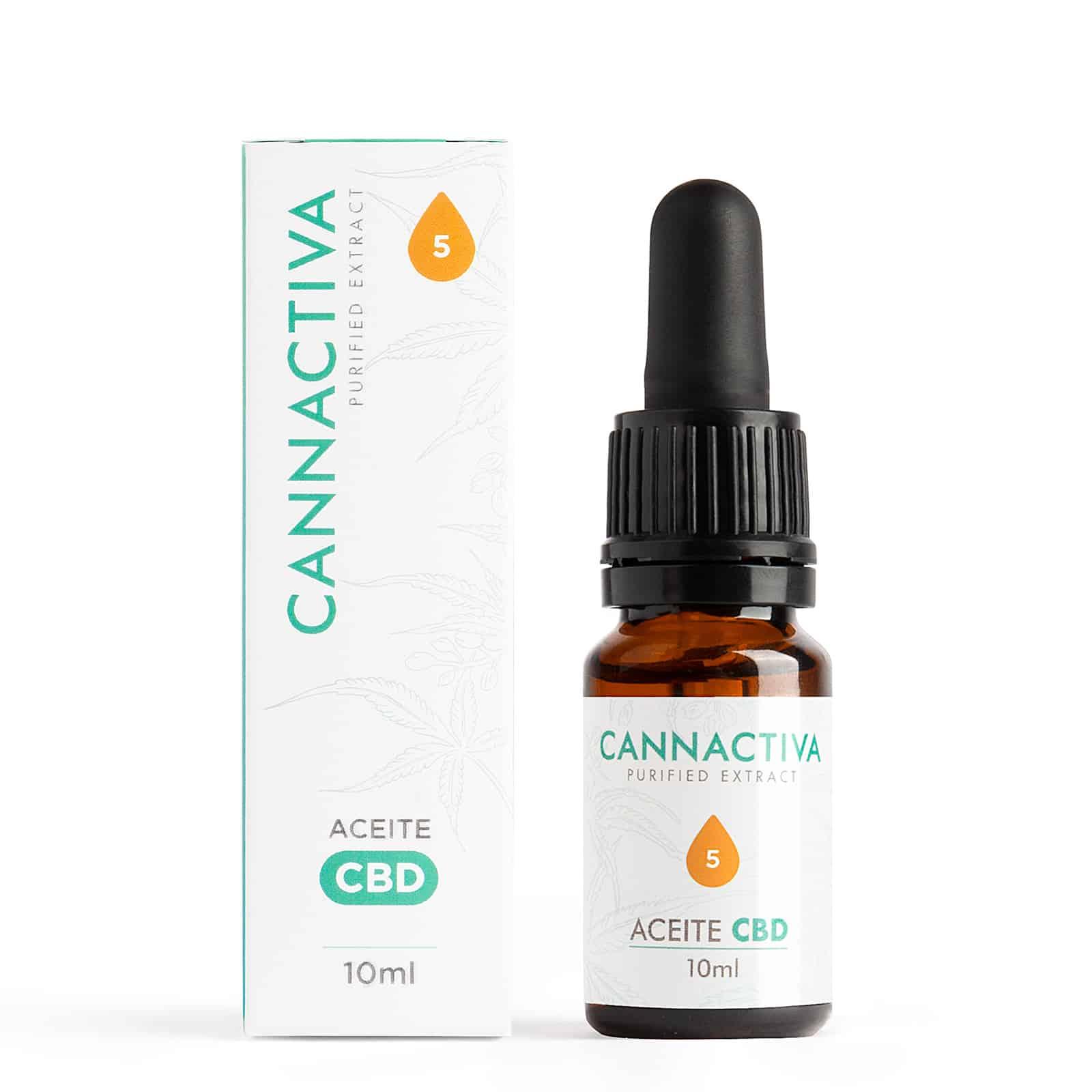 CBD Physio Pack Cannactiva | CBD Pack for Muscle Care