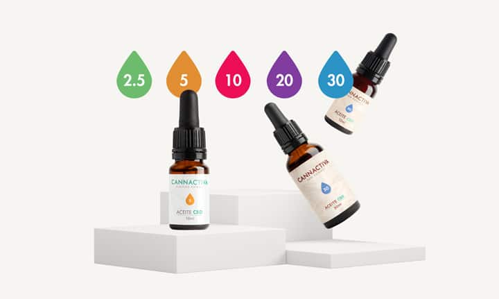 Aceites de CBD de distintas concentraciones Cannactiva
