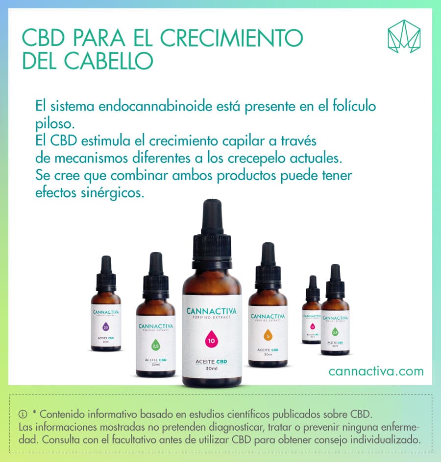Aceite de CBD para el pelo