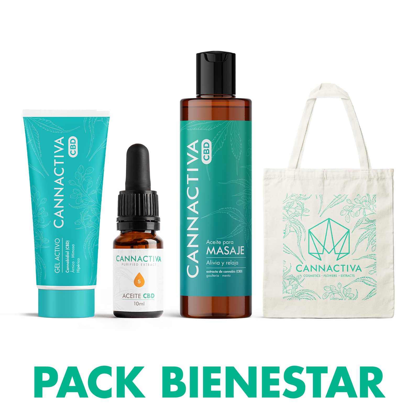 Wellness Kit met CBD - Cannactiva