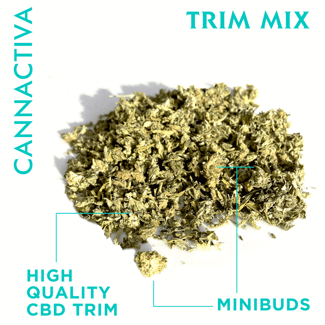 Trim de Cannabis. Flor de CBD picada