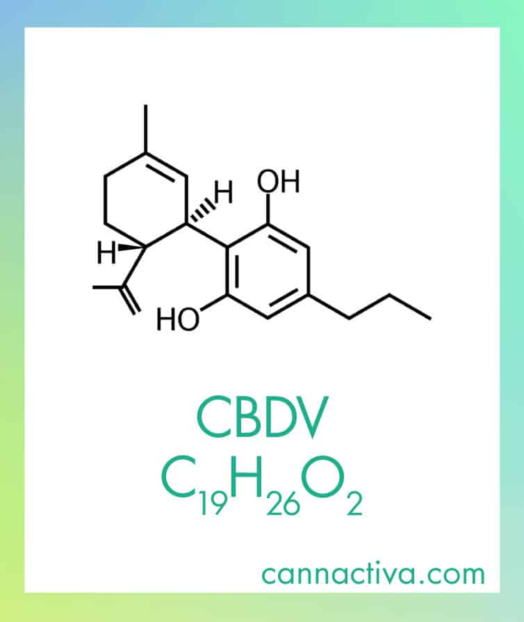 La fórmula química de a CBDV es C19H26O2 y se encuentra en el cannabis de forma natural.  